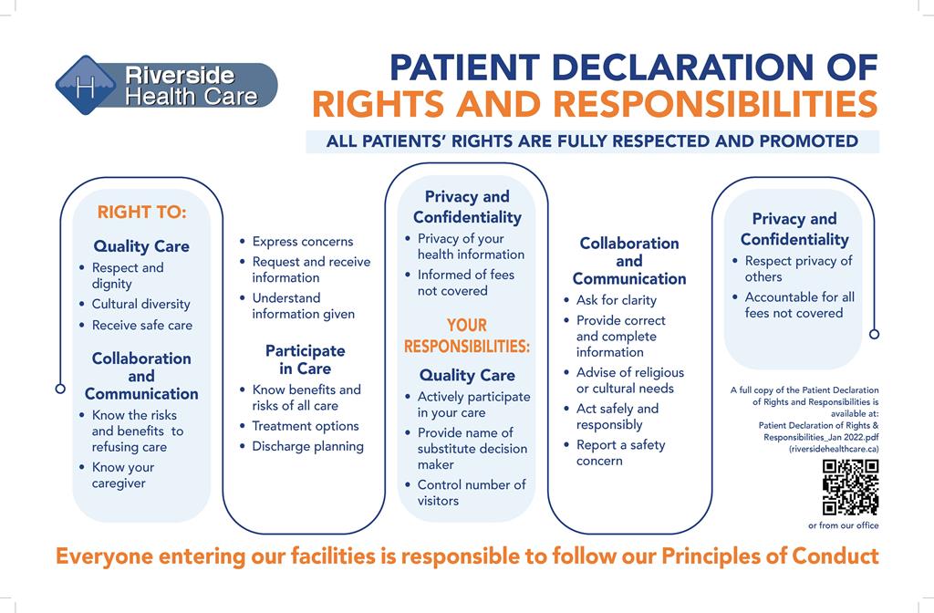 Riverside Patient Declaration Of Rights And Responsibilities